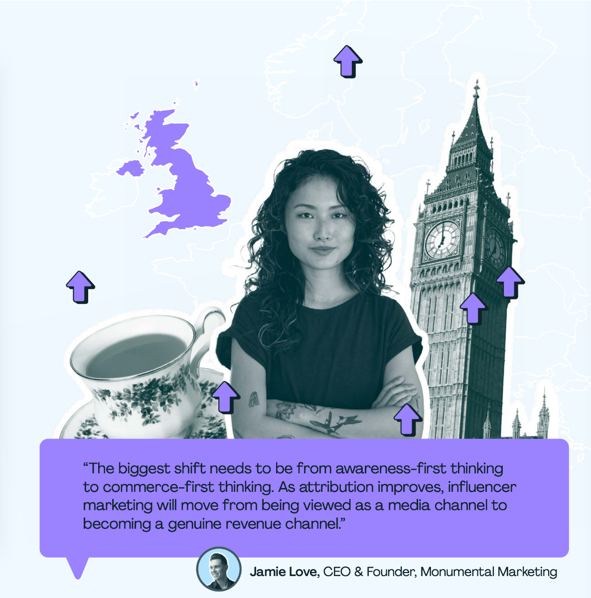 Britain’s influencer economy is becoming harder for brands to ignore