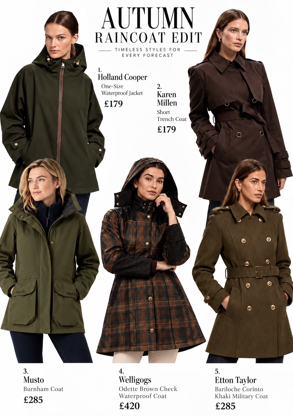 Forecast: Fashion - the October edit