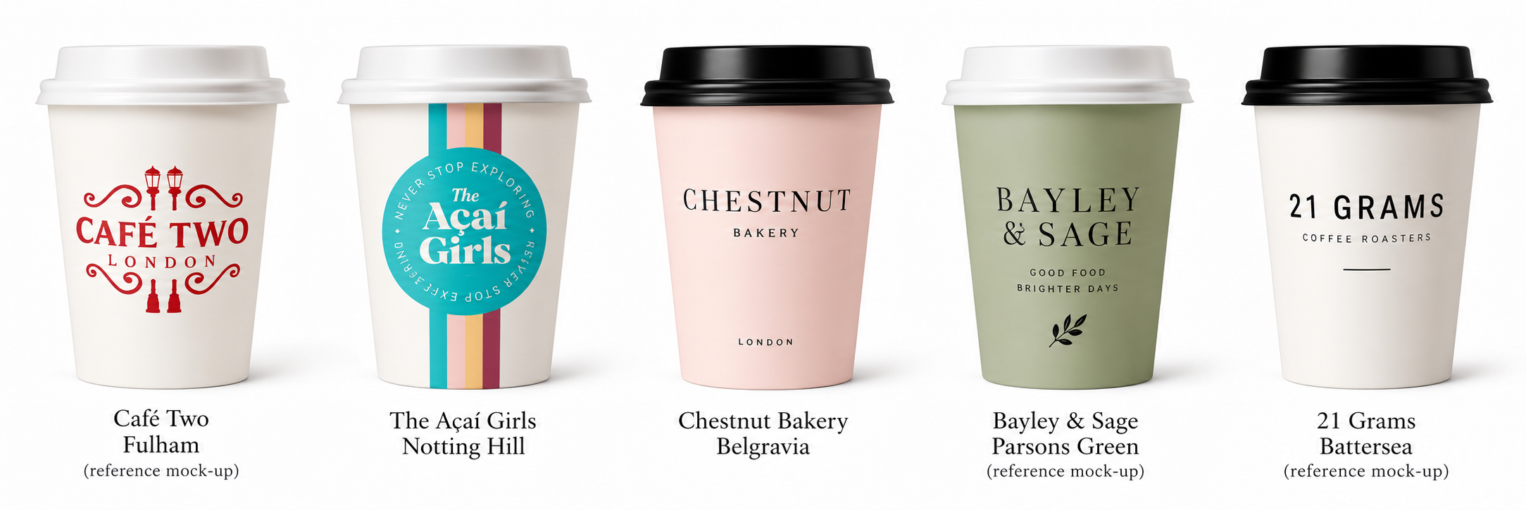 The Delights of Coffee Season - the London Autumn Edit 
